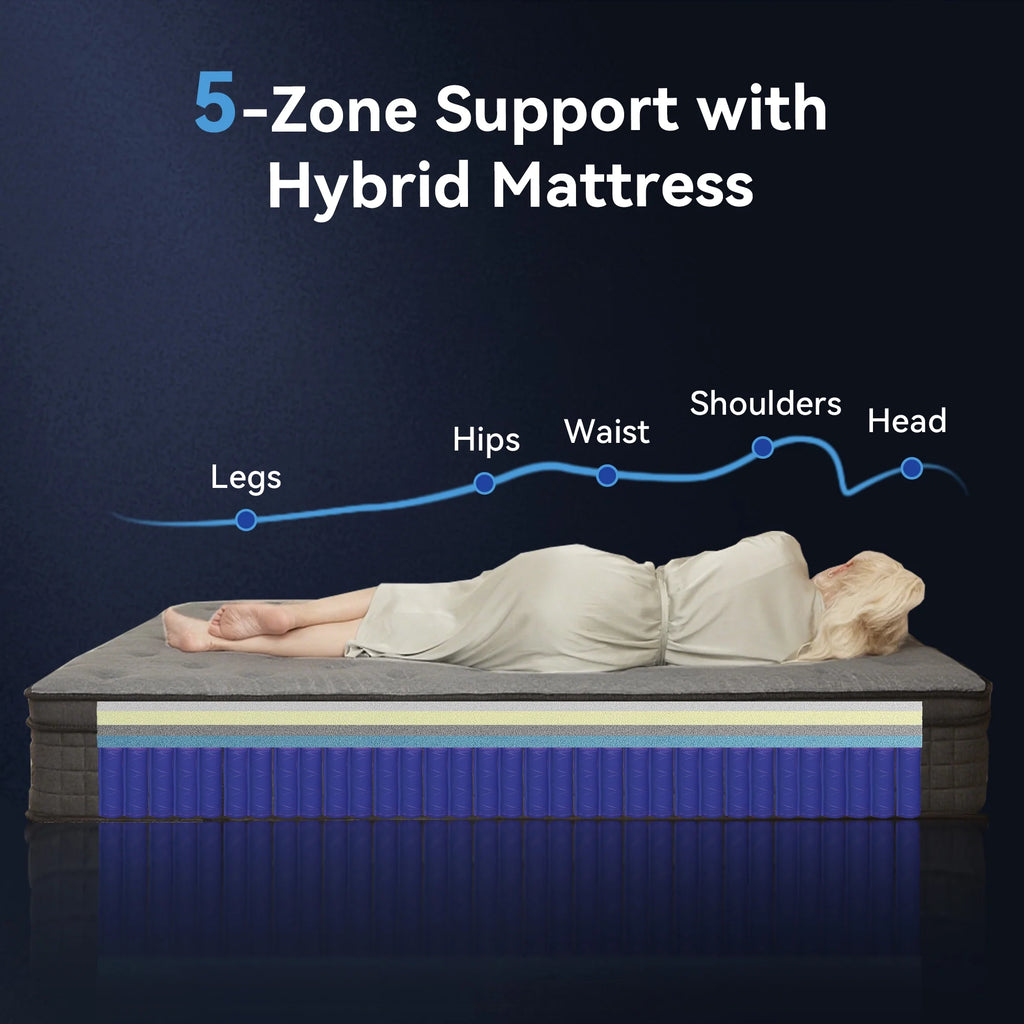 Sailvan Queen Mattress, 12 inch Queen Size Mattress, Hybrid Mattress Queen in a Box, Queen Bed Mattress With Memory Foam & Pocket Spring, Medium Firmness, Edge Support, Gray