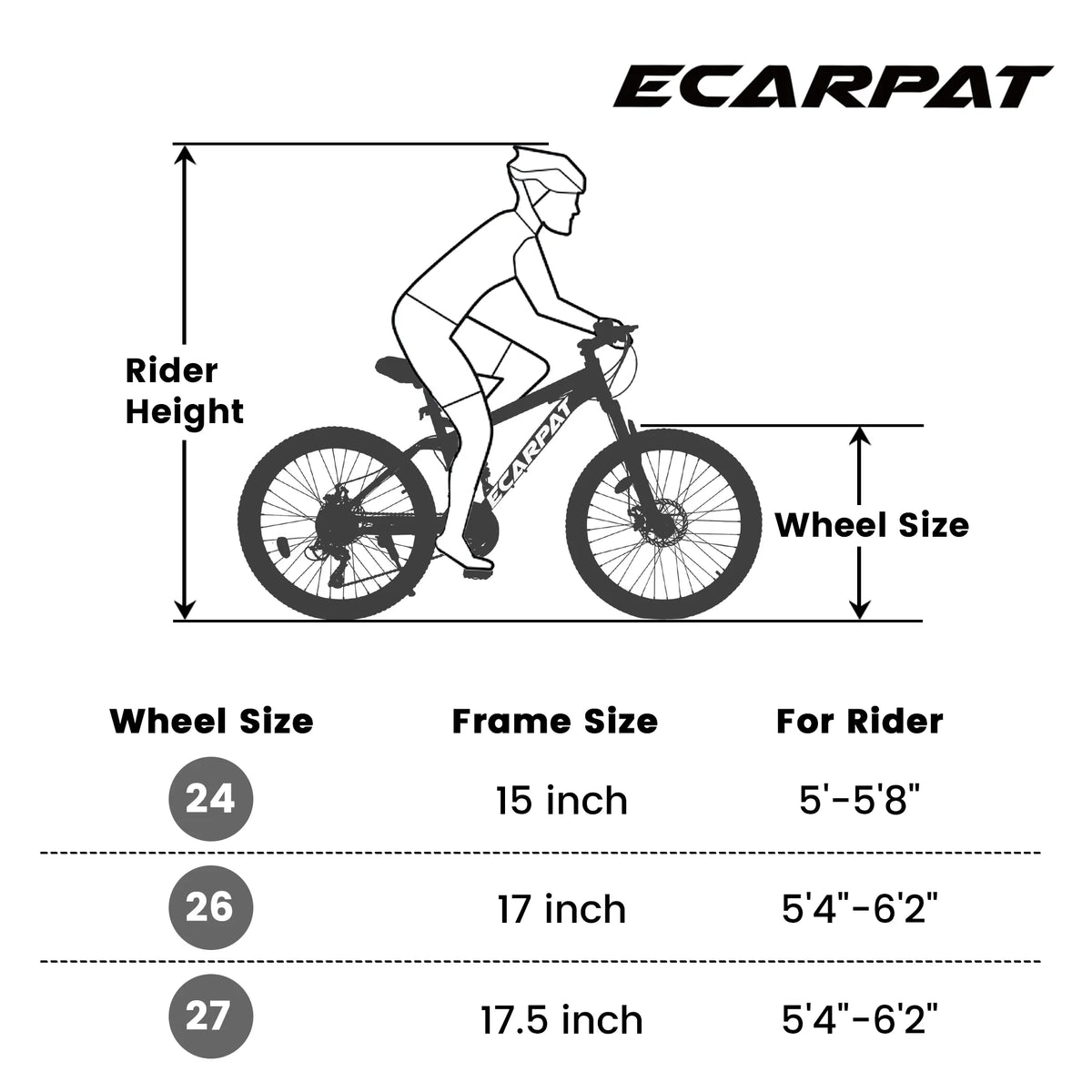Aukfa 26" Mountain Bikes, 21-Speed Full Suspension Men Women Trail City Mountain Bike,Blue