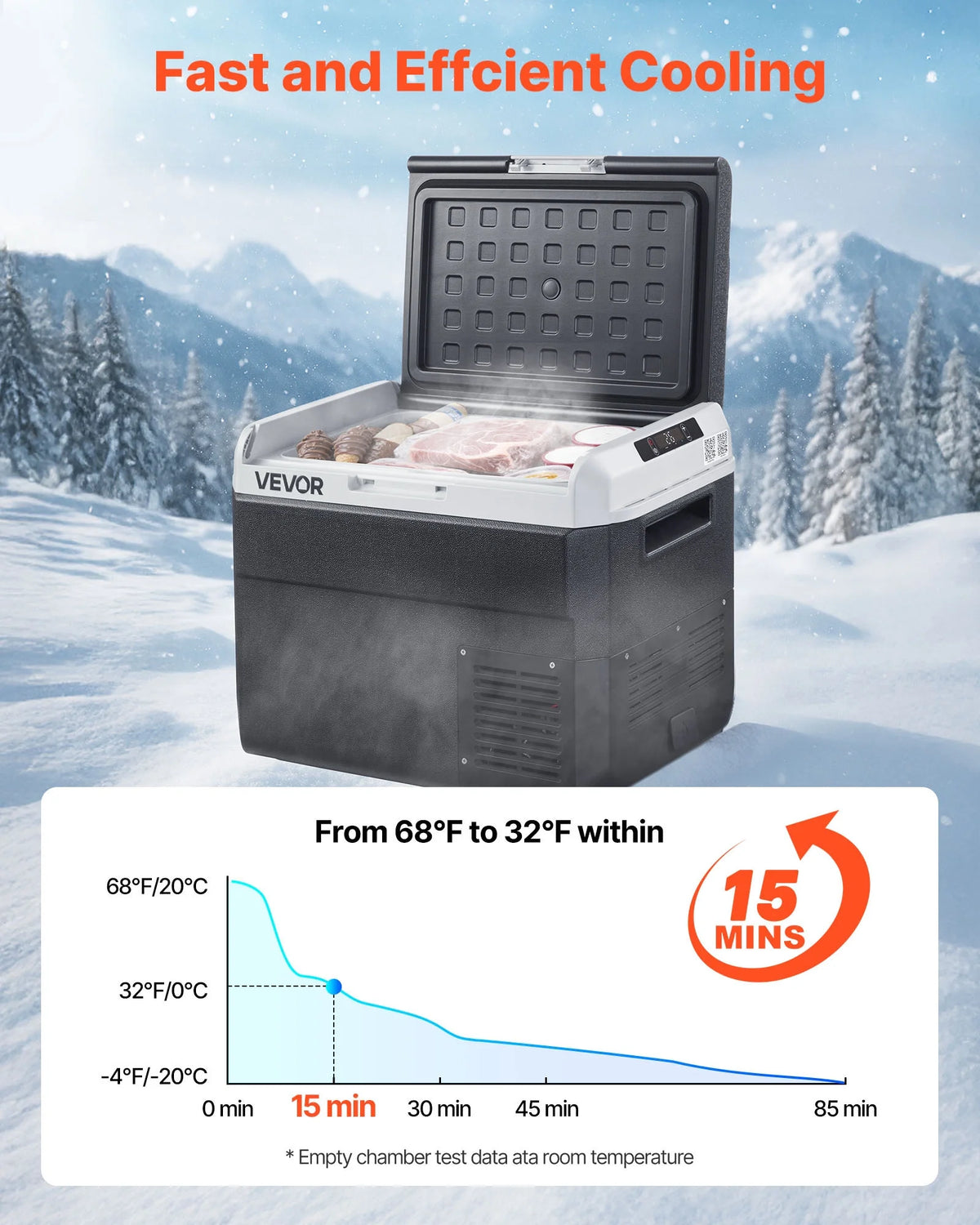 VEVOR 12 Volt Car Refrigerator, 31.7QT/30L Car Fridge, Portable Electric Cooler with -4℉~68℉ Adjustable Temperature, 12/24V DC and 100- 240V AC Compressor Freezer for Outdoor, Camping, Travel, RV