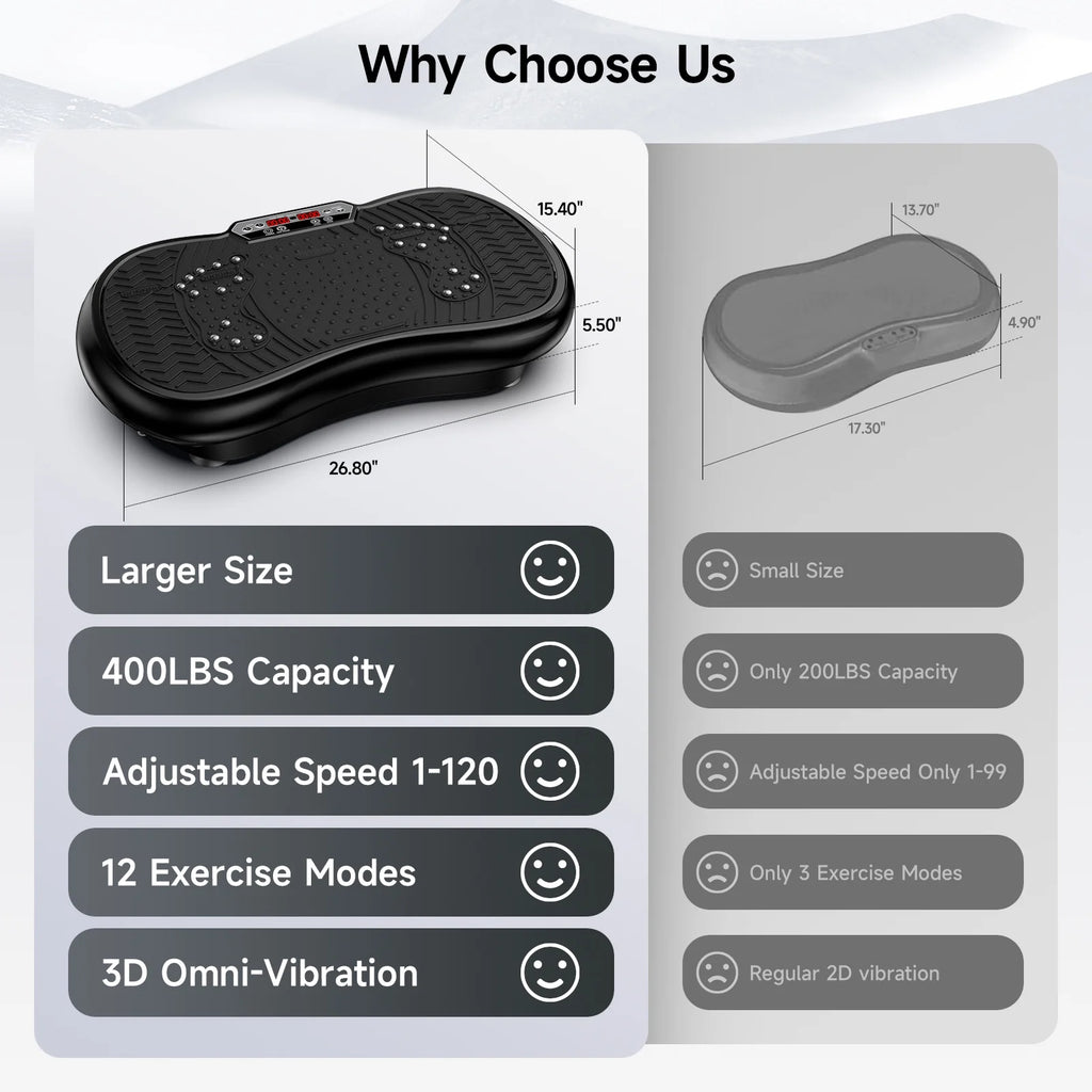 LNOW Full Body Vibration Plate Exercise Machine for Lymphatic Drainage, Muscle Toner with Bluetooth & Massage Pedals, Workout Vibration Platform for Home Fitness 400lbs