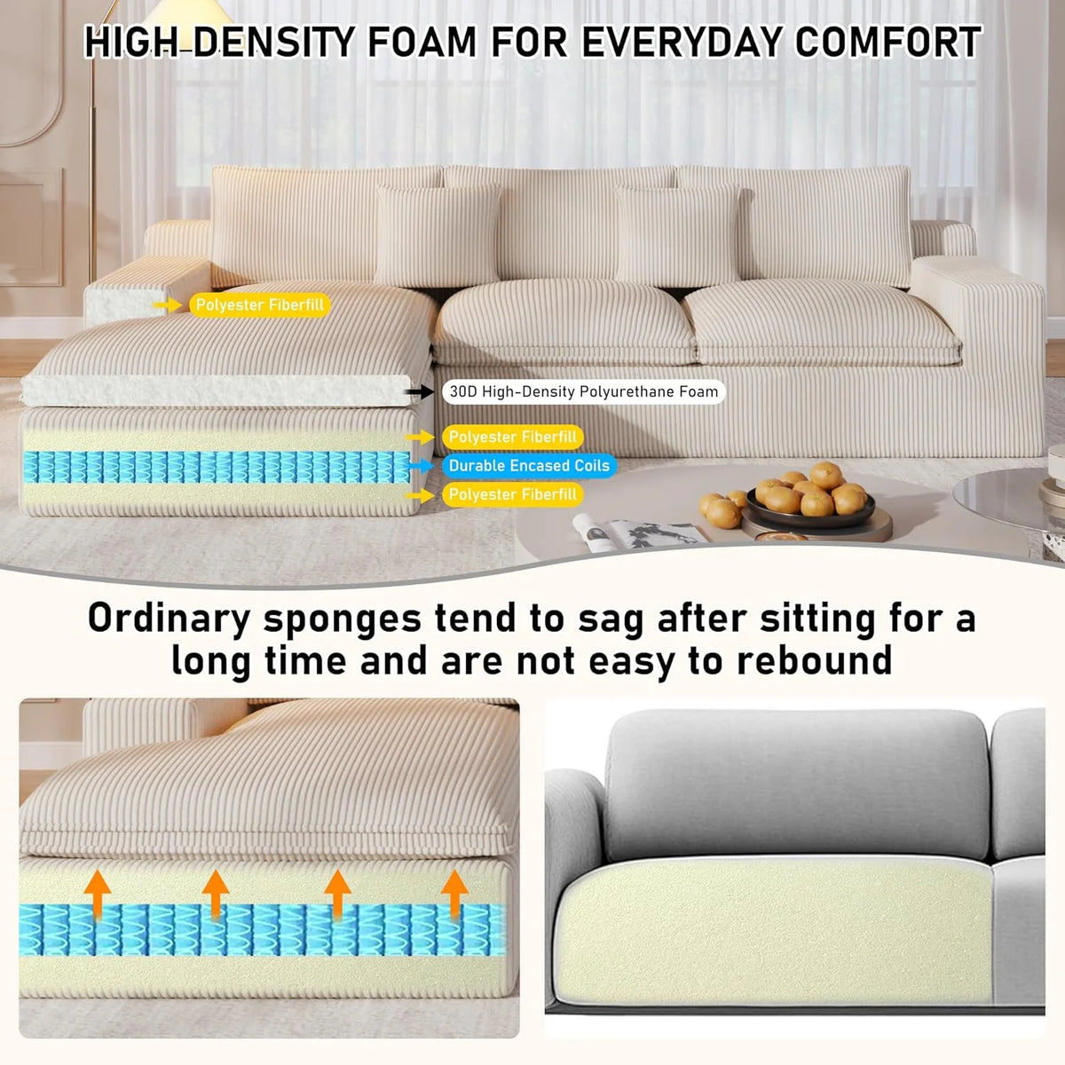 108 Modular Sectional Sofa, Cloud Sectional Couch with Deep Seat, Modern Modular L-Shape Sofa Couch with Chaise,Upholstered Couches for Living Room Bedroom