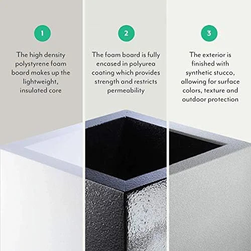 PolyStone Monterray Modern Outdoor/Indoor Square Planter, 23" L x 23" W x 19" H, Lightweight, Heavy Duty, Weather Resistant, Polymer Finish, Commercial Grade and Residential (Concrete Gray)