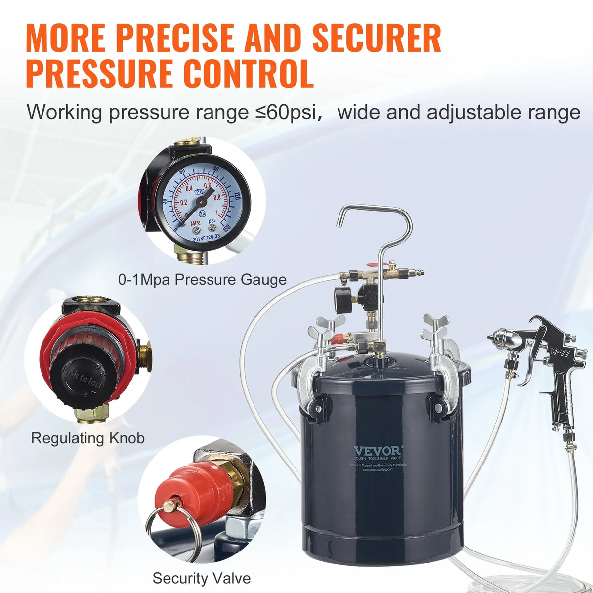 SKYSHALO Spray Paint Pressure Pot Tank, 10L/2.5gal Air Paint Pressure Pot, 1.5mm+4mm Two Nozzles Two Spray Paint Guns for Industry Home Decor Architecture Construction Automotive Painting, 60PSI Max