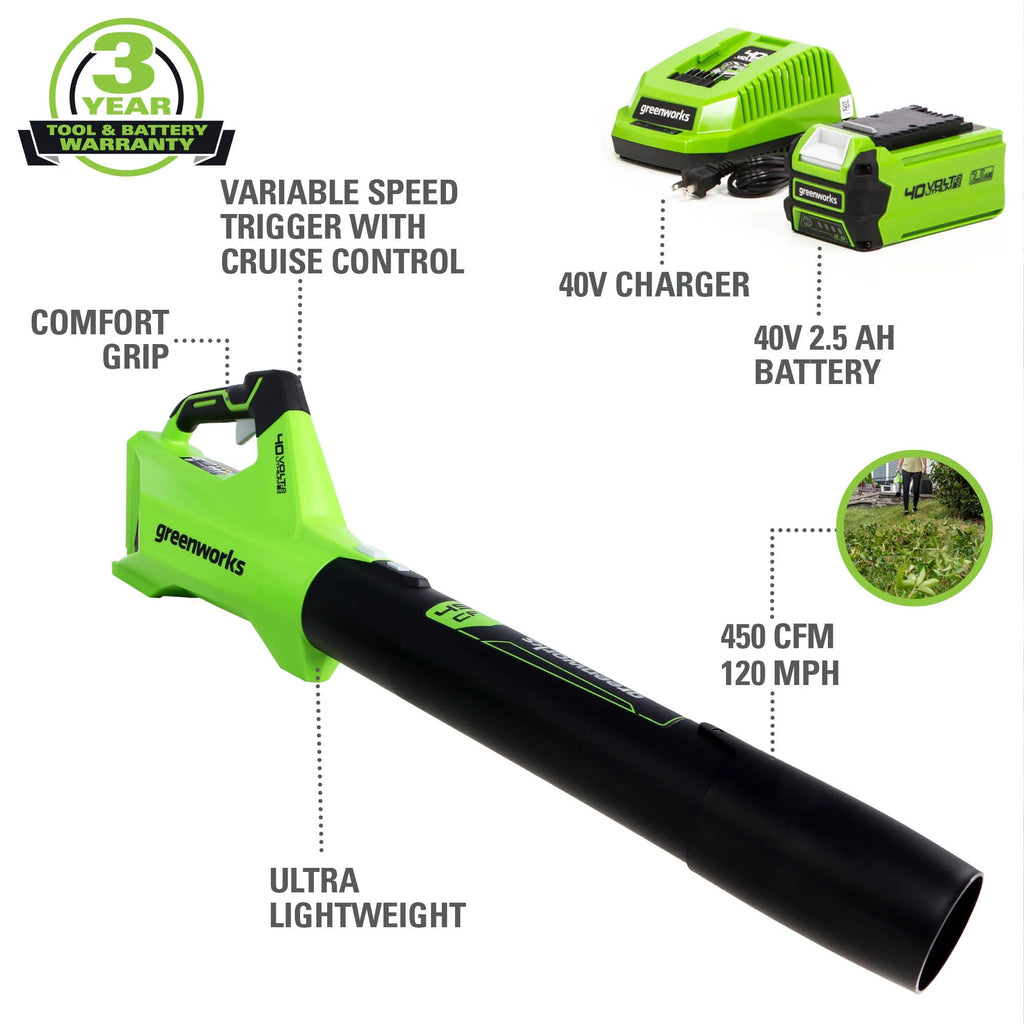 Greenworks 40V 120 Mph at 450 Cfm Axial Blower with 2.5Ah Battery & Charger 2411902
