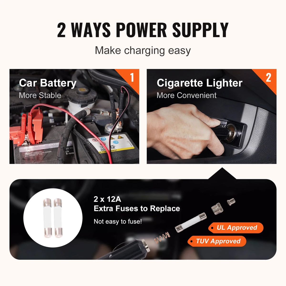 KFFKFF Electric Car Jack,5 Ton/11023 LBS Hydraulic Lifting Device with Electric Torque Wrench,Integrated Air Pump,and LED Illumination for SUV MPV Sedan Truck Tire Replacement Garage Maintenance