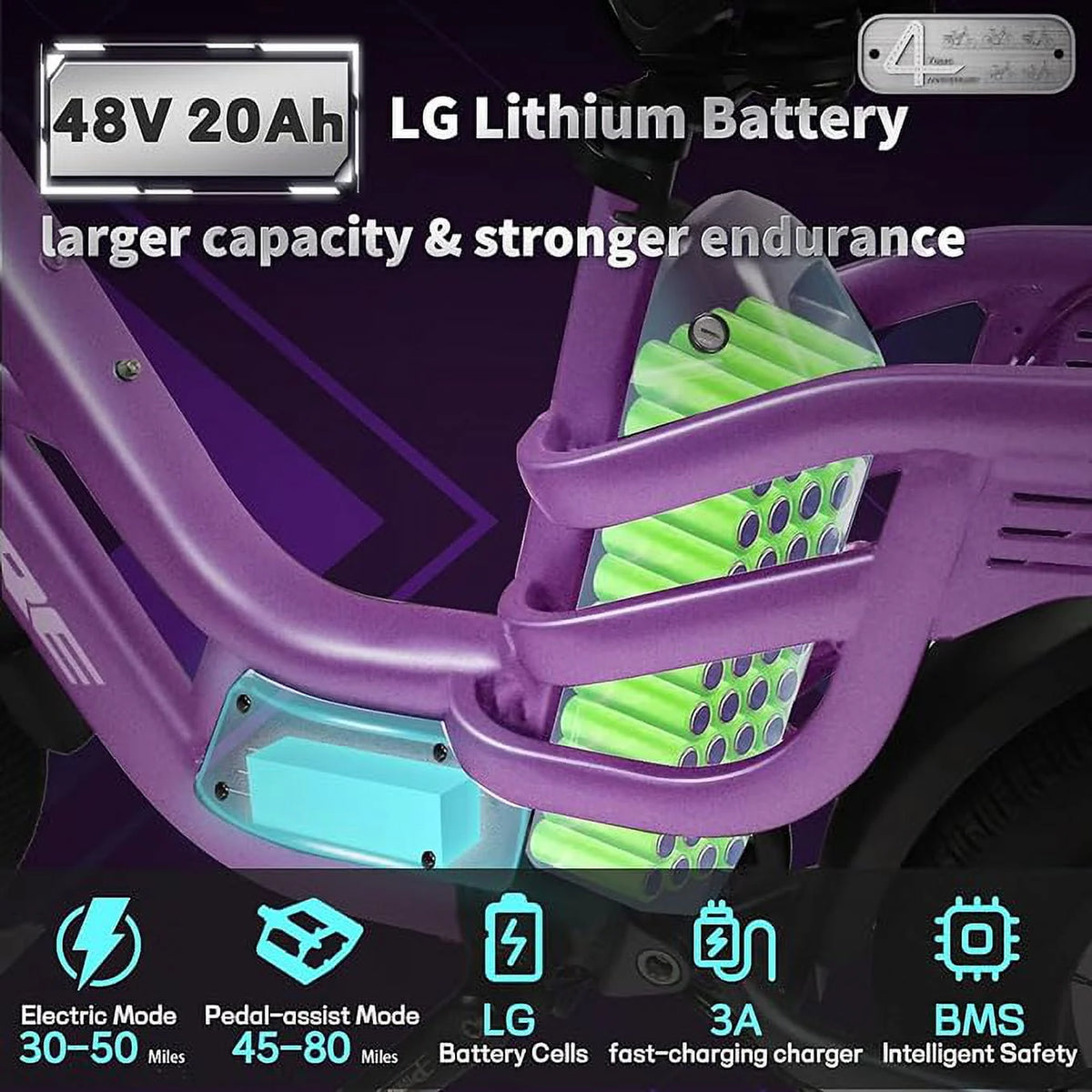 Fucare Libra 750W Electric Bike for Adults 20MPH 48V 20Ah LG Lithium Battery EBike with Full Suspension Color Display 20"*4.0" All-Terrain Fat Tire 7 Speed