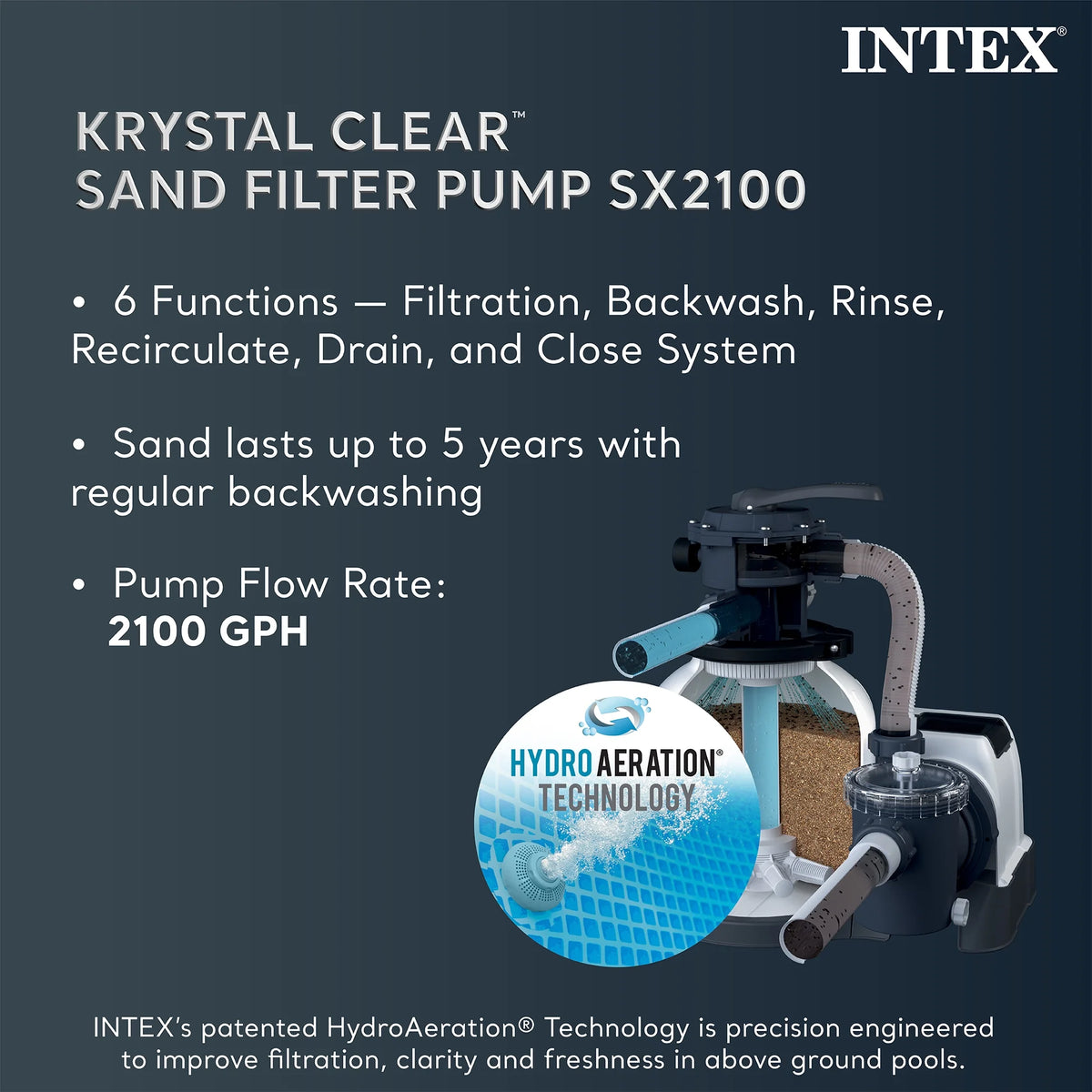INTEX Ultra XTR 24' x 12' x 52" Above Ground Swimming Pool Set w/ Pump