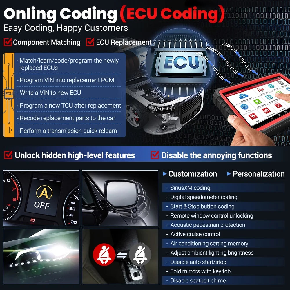 LAUNCH X431 PRO3S+ Car Diagnostic Scan Tool with Online Coding, 36+ Services, VAG Guide, AutoAuth for FCA SGW,CAN FD Connector, 2 Years Free Update
