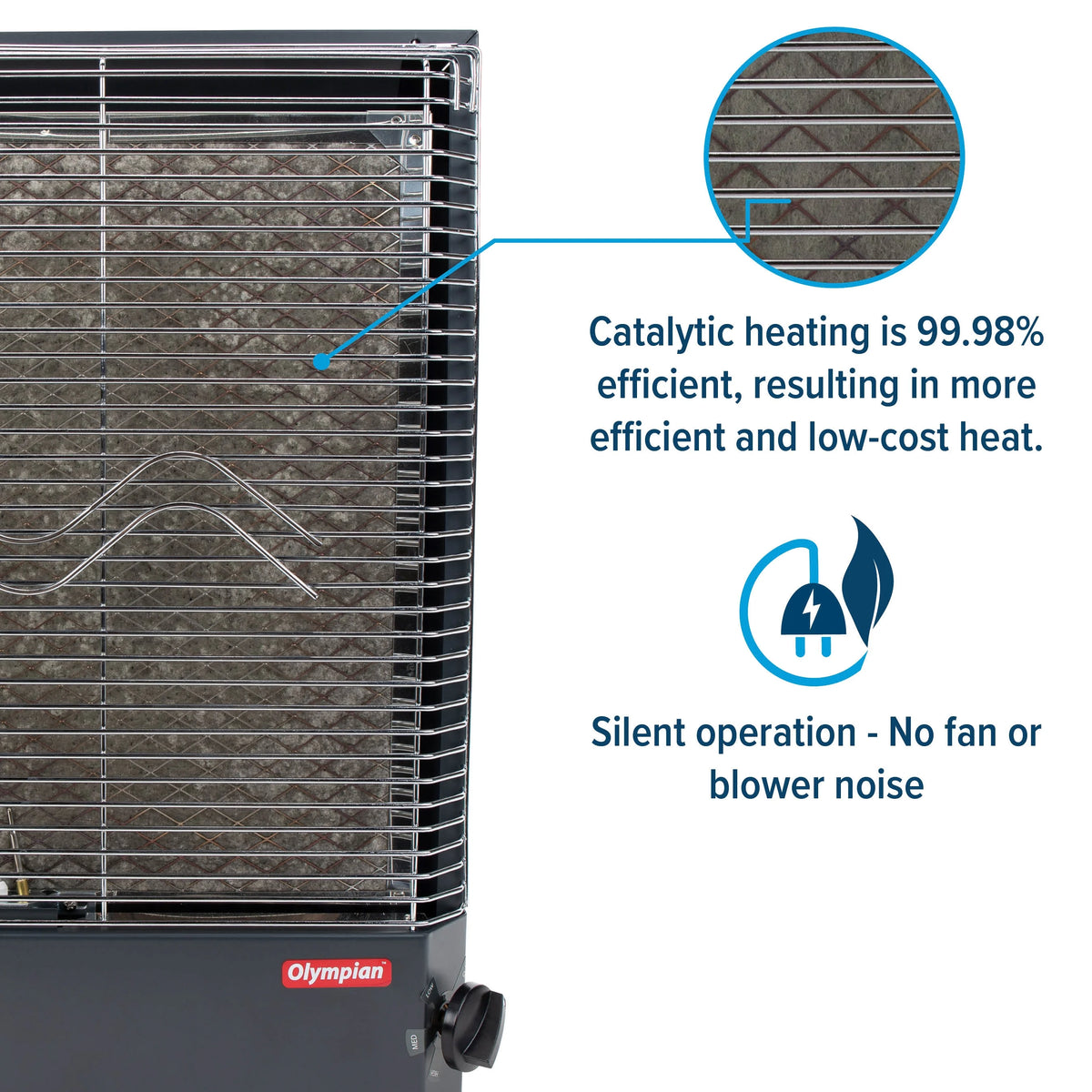 Camco Olympian Wave 3 Catalytic Adjustable Safety Heater (57331)