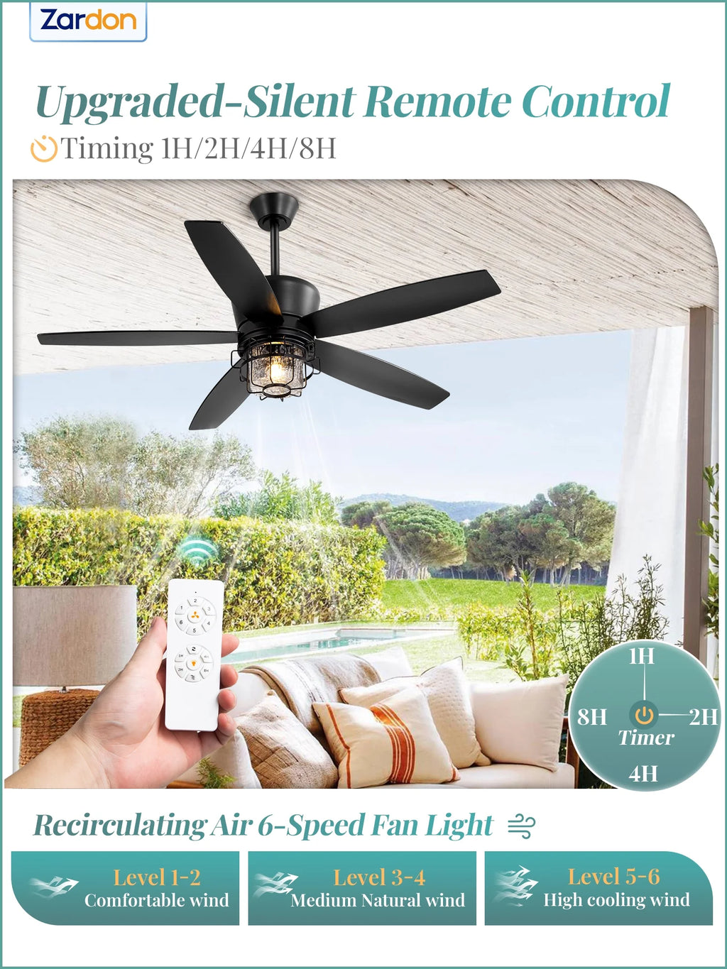 Zardon 20" Outdoor Ceiling Fan with Light and Remote, 7 Blades Caged Waterproof Gazebo Fan for Patio, Porch, Pergola Canopy, App Control