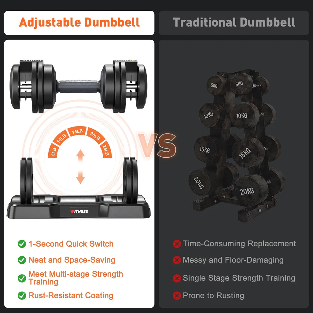 GIKPAL 50lb(25lb*2) 5 in 1 Adjustable Dumbbells 25LB set of 2 Adjustable Free Weights Plates and Rack - Hand Weights for Women and Men - Adjust Weight for Home Gym Full Body Workout Fitness