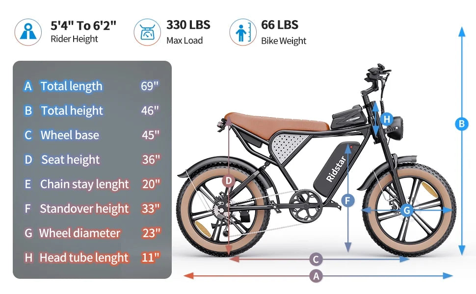 1500W MTB Electric Bicycle 48V 20Ah Removable Battery E-Bike Electric Bike for Adults 20" Fat Tire Electric Motorcycle, Shimano 7 speed Full Suspension Mountain Bike UL2849