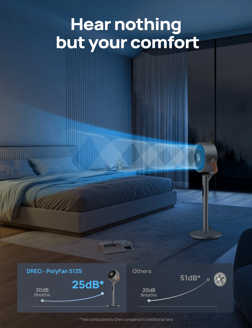 Dreo Pedestal Fan with Remote, 43'' Quiet Standing Fan for Home Bedroom, 120+105 Smart Oscillating Floor Fans with Wi-Fi/Voice Control, Works with Alexa/Google, 6 Modes, 8 Speeds, 12H Timer