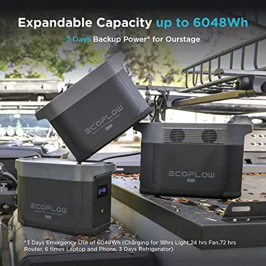 EcoFlow DELTA Max 2000 Portable Power Station 2016Wh Capacity,Solar Generator 2400W AC Output for Outdoor Camping,Home Backup,Emergency,RV,off-Grid